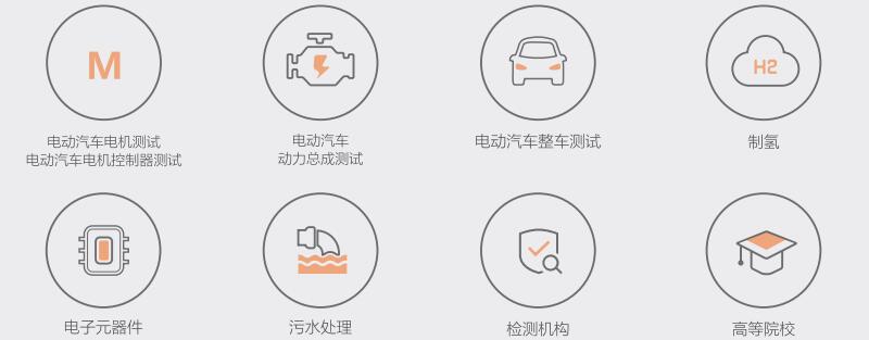 高精度直流電源技術領域圖片